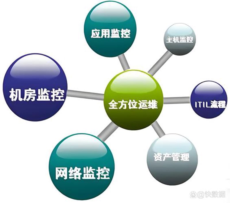 佛山小程序开发：解锁商业新机遇